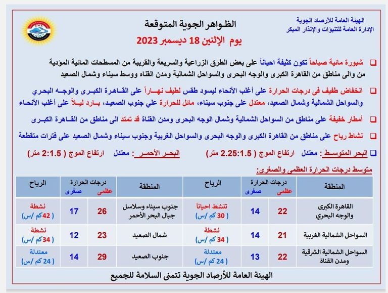 العاصمة المصرية القاهرة - أرشيفية