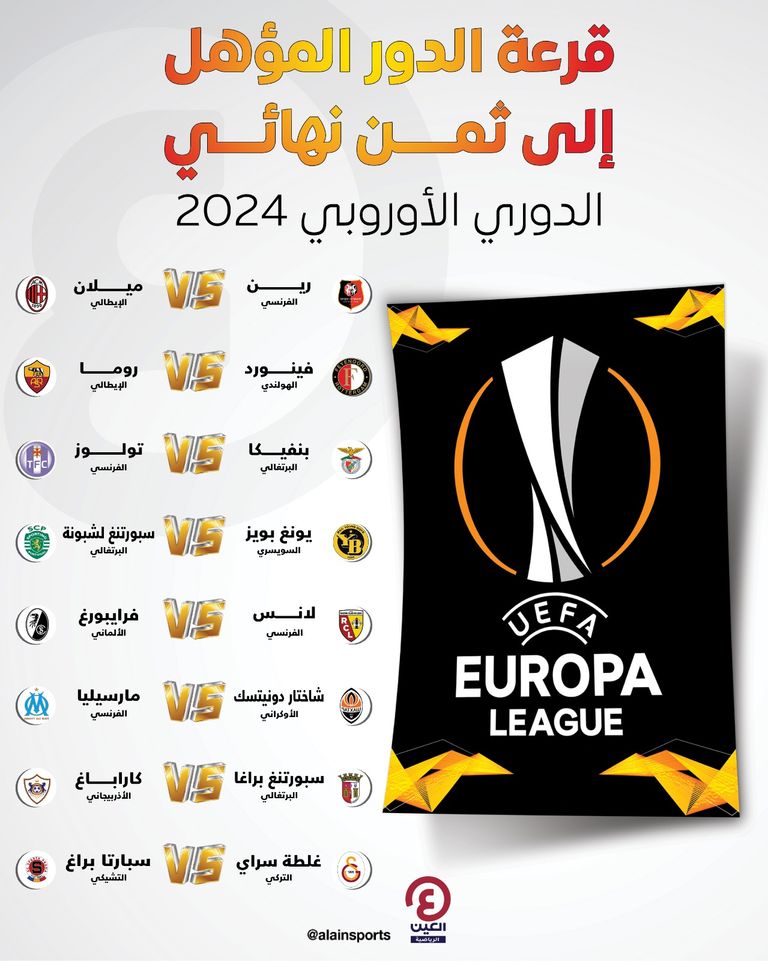 الدوري الأوروبي