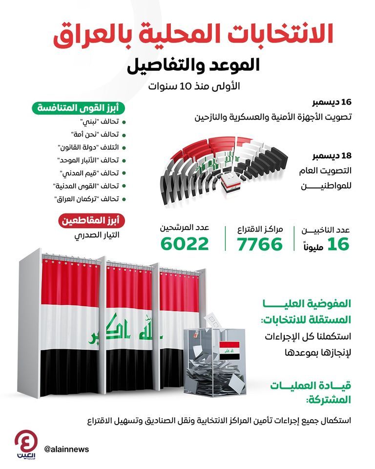 دعاية مرشحين في العراق -أرشيفية