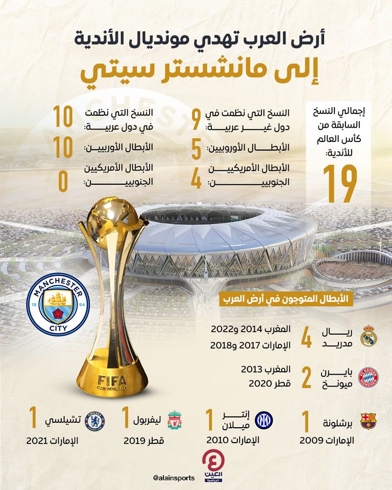 مانشستر سيتي بطل دوري أبطال أوروبا