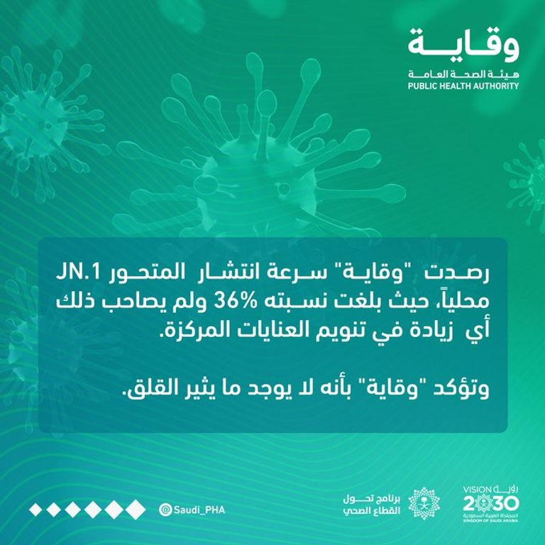 فحص كورونا في السعودية - أرشيفية