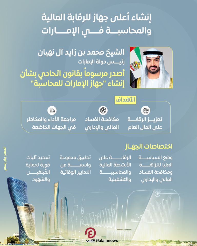 إنشاء أعلى جهاز للرقابة المالية والمحاسبة في الإمارات إنشاء أعلى جهاز للرقابة المالية والمحاسبة في الإمارات