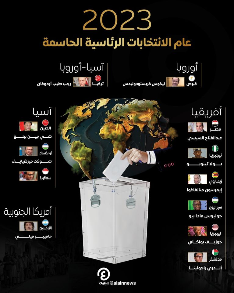 أبرز الرؤساء الفائزين في انتخابات 2023