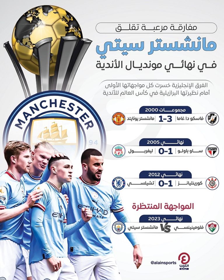 مانشستر سيتي