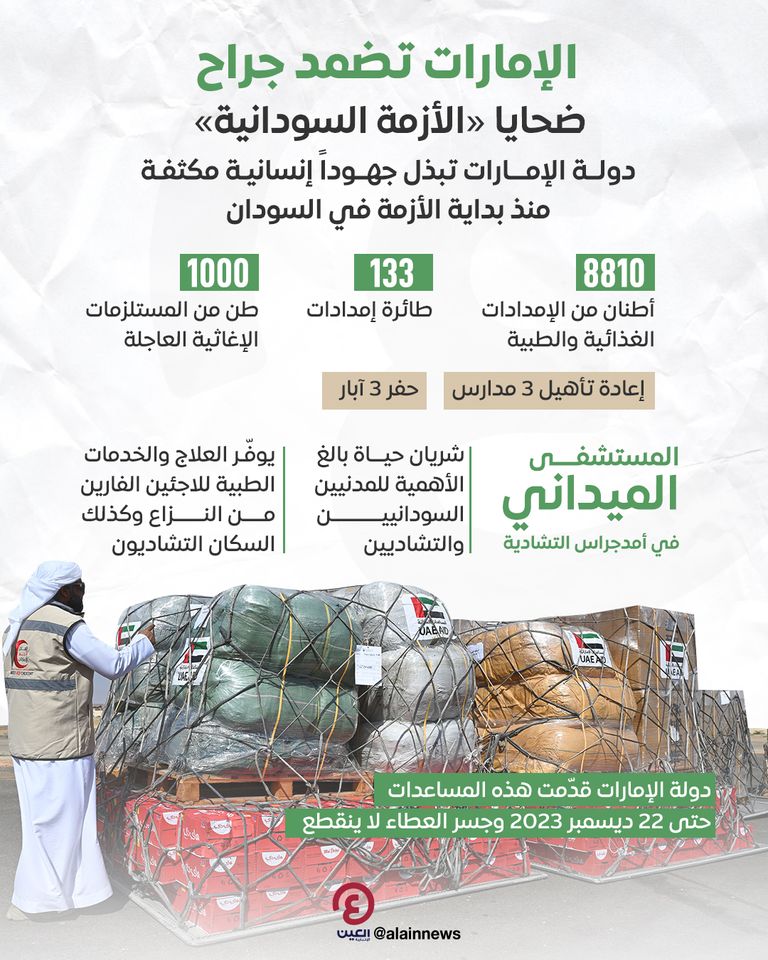 علم دولة الإمارات