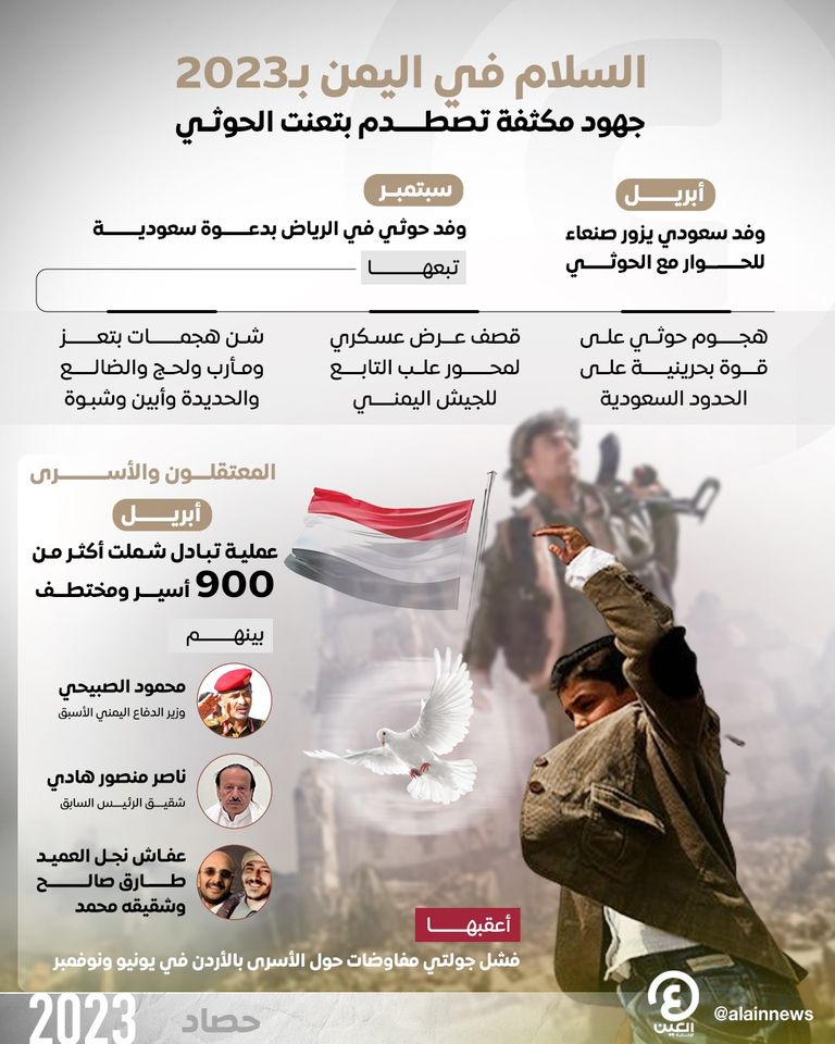 جانب من لقاءات وزير الدفاع السعوي ووفد الحوثي - أرشيفية