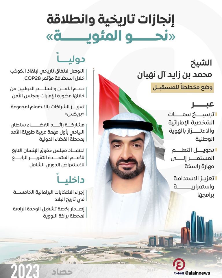 الإمارات 2023.. إنجازات تاريخية تقود لانطلاقة مكوكية نحو المئوية