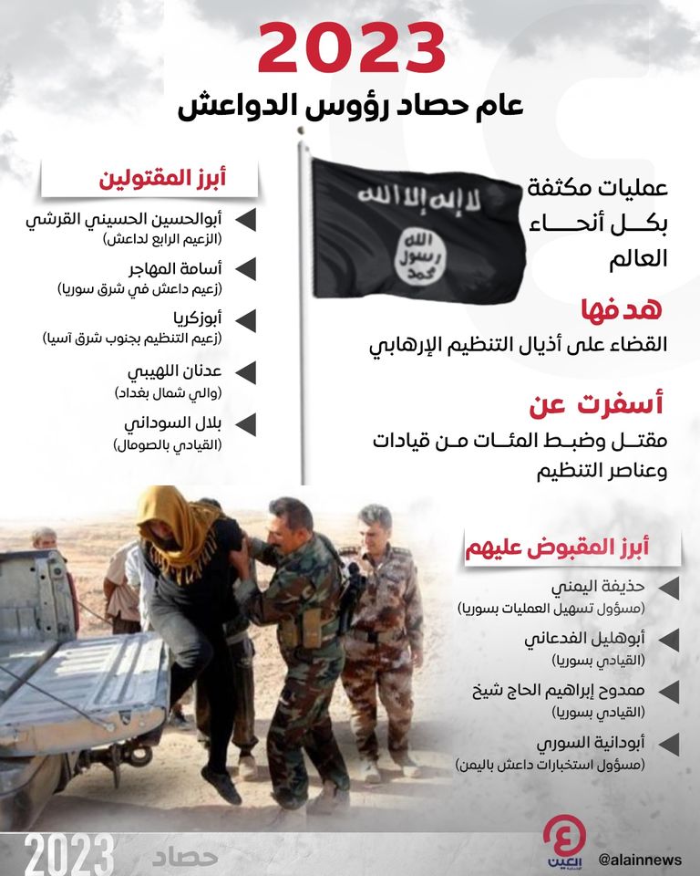 عناصر من تنظيم داعش الإرهابي