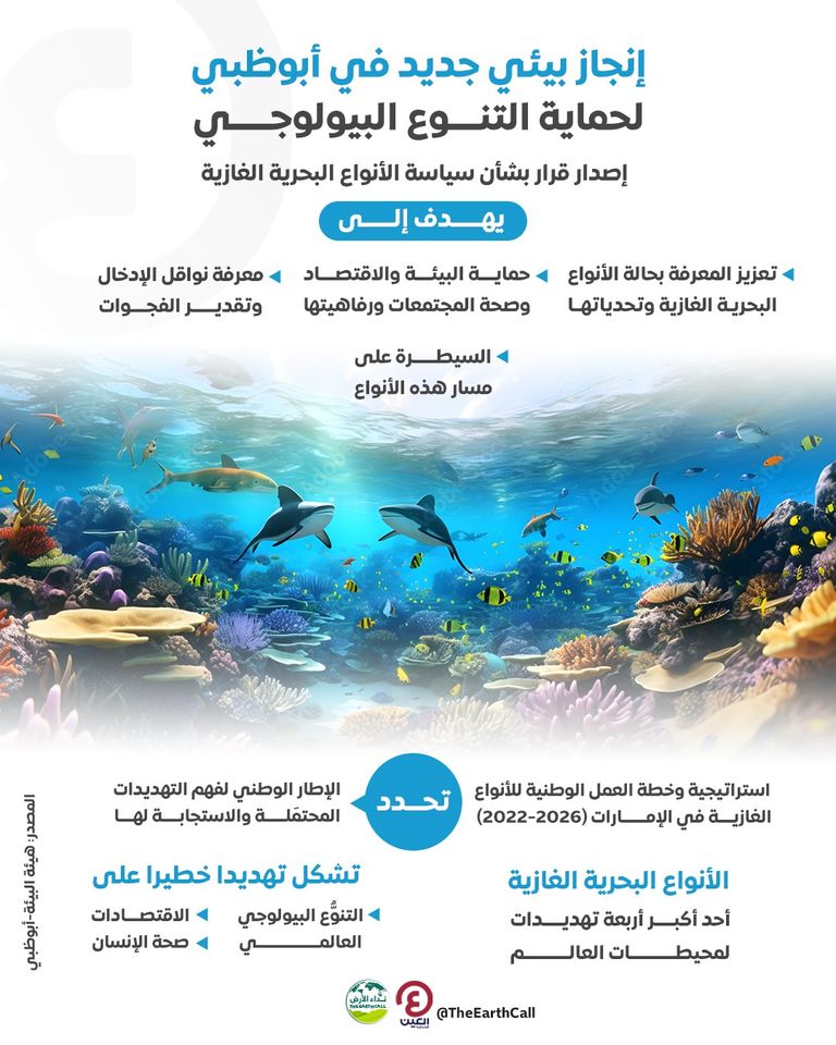 الأنواع البحرية الغازية