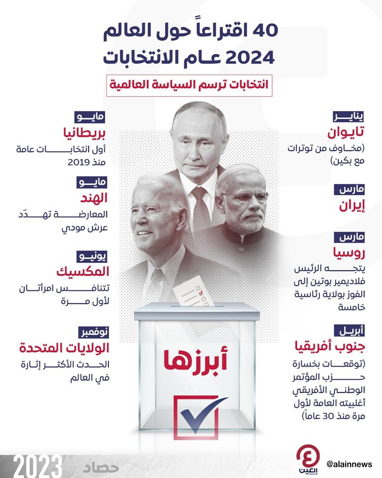 2024 عام الانتخابات