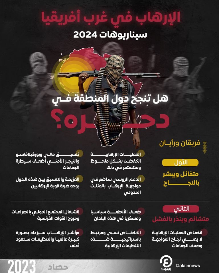 إرهابيون في أفريقيا - أرشيفية