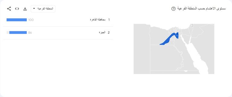 العاصمة المصرية القاهرة - أرشيفية