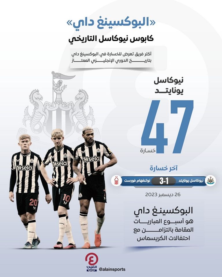 خسارة نيوكاسل يونايتد أمام نونتنغهام