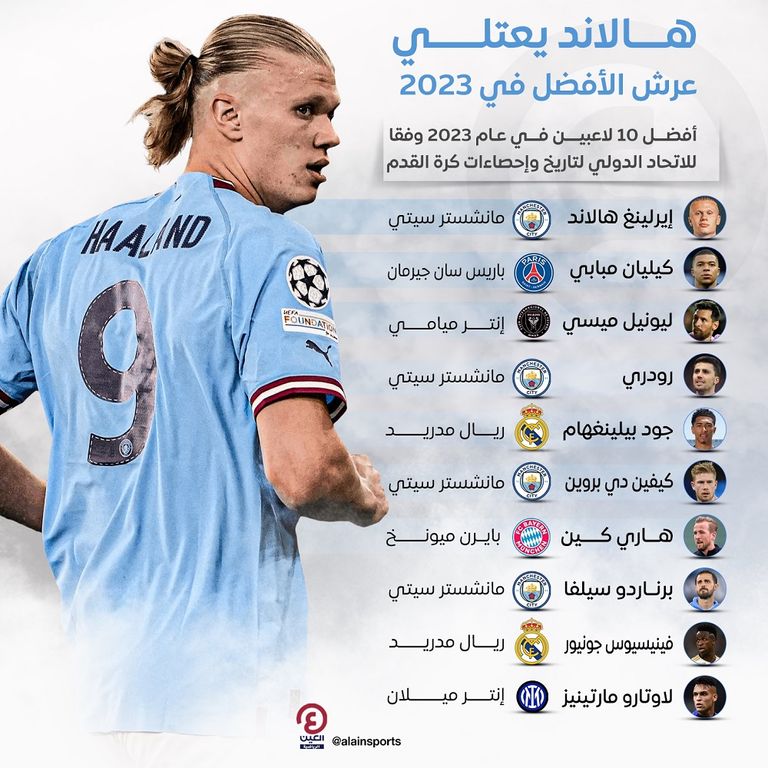 إيرلينغ هالاند 