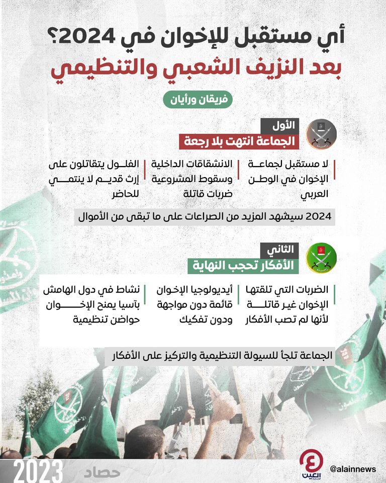 أعلام تحمل شعار جماعة الإخوان