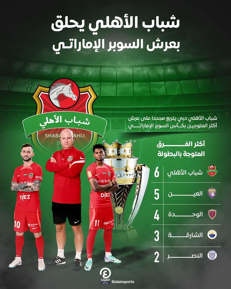 من مباراة الشارقة وشباب الأهلي