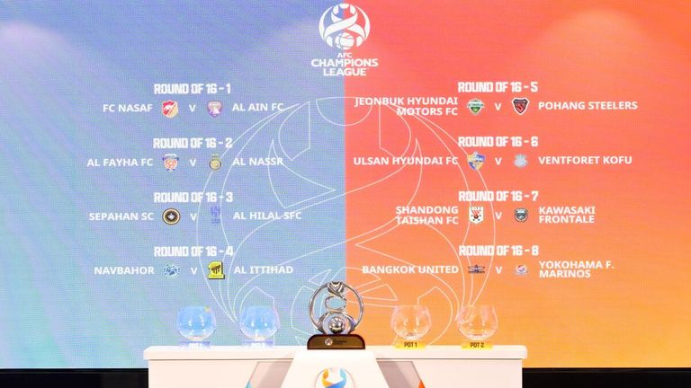 قرعة دوري أبطال آسيا دوري أبطال آسيا