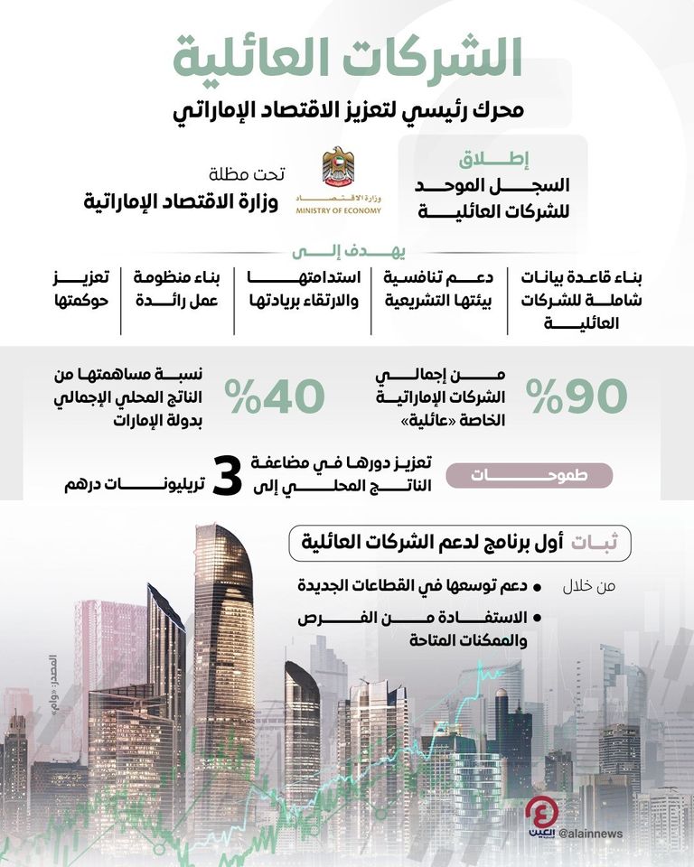 الشركات العائلية في الإمارات