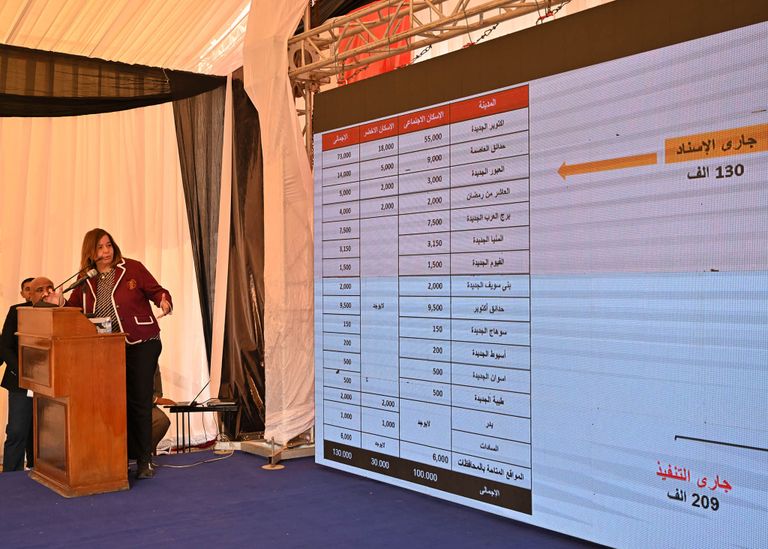 تسليم عقود وحدات بالمبادرة الرئاسية 