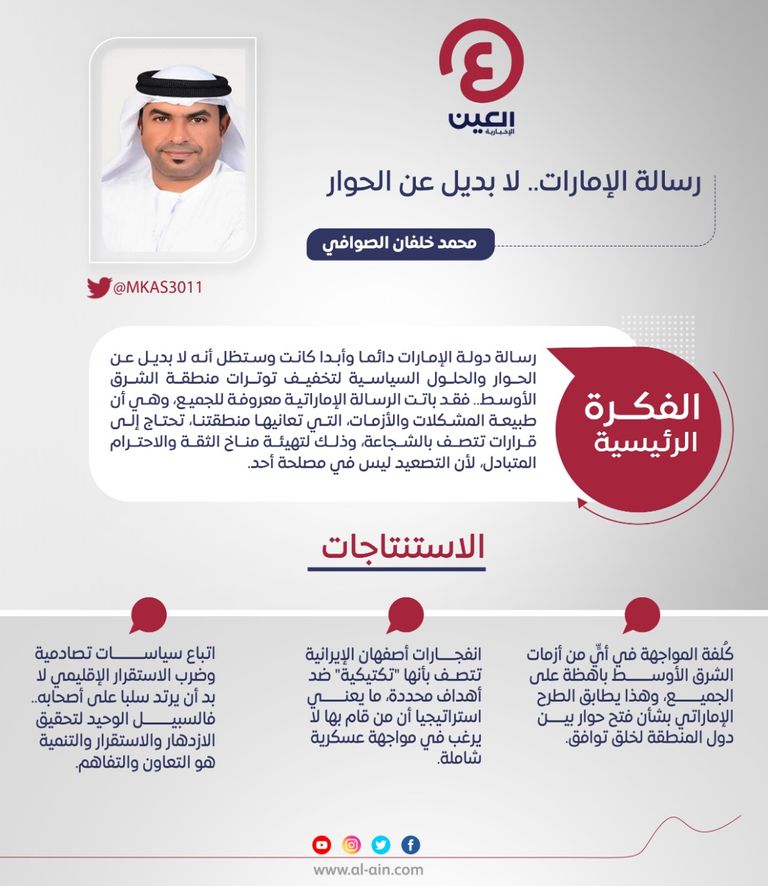 محمد خلفان الصوافي