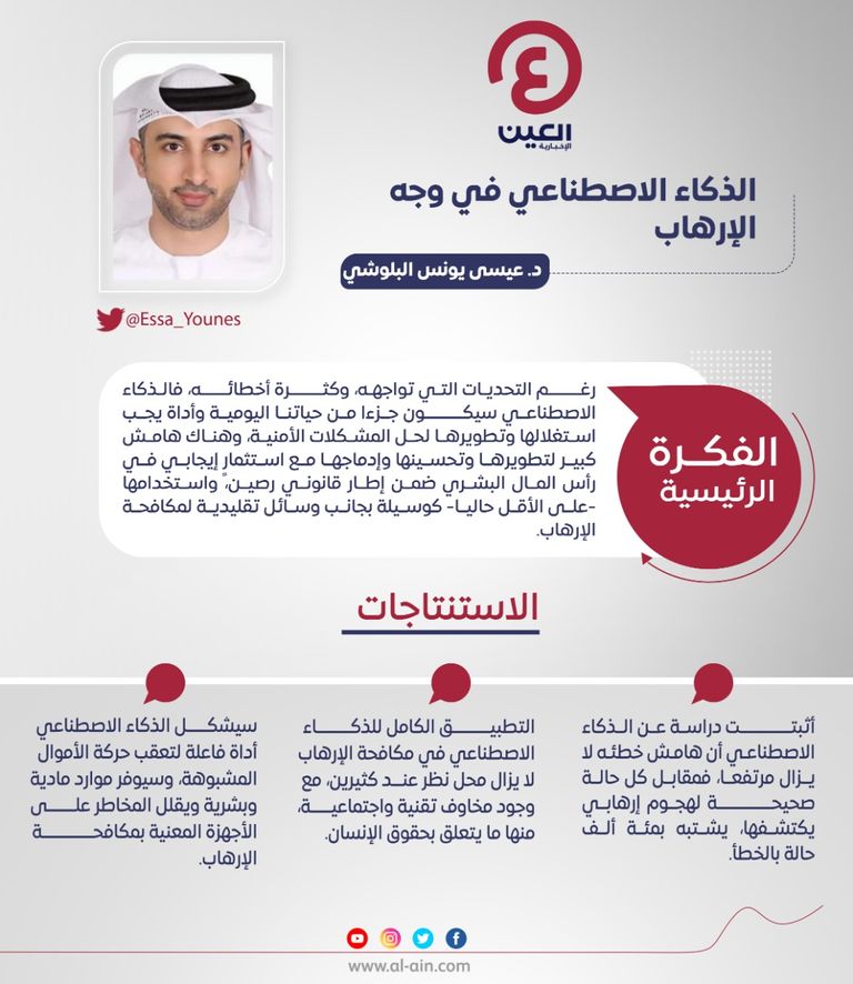 د.عيسى يونس البلوشي