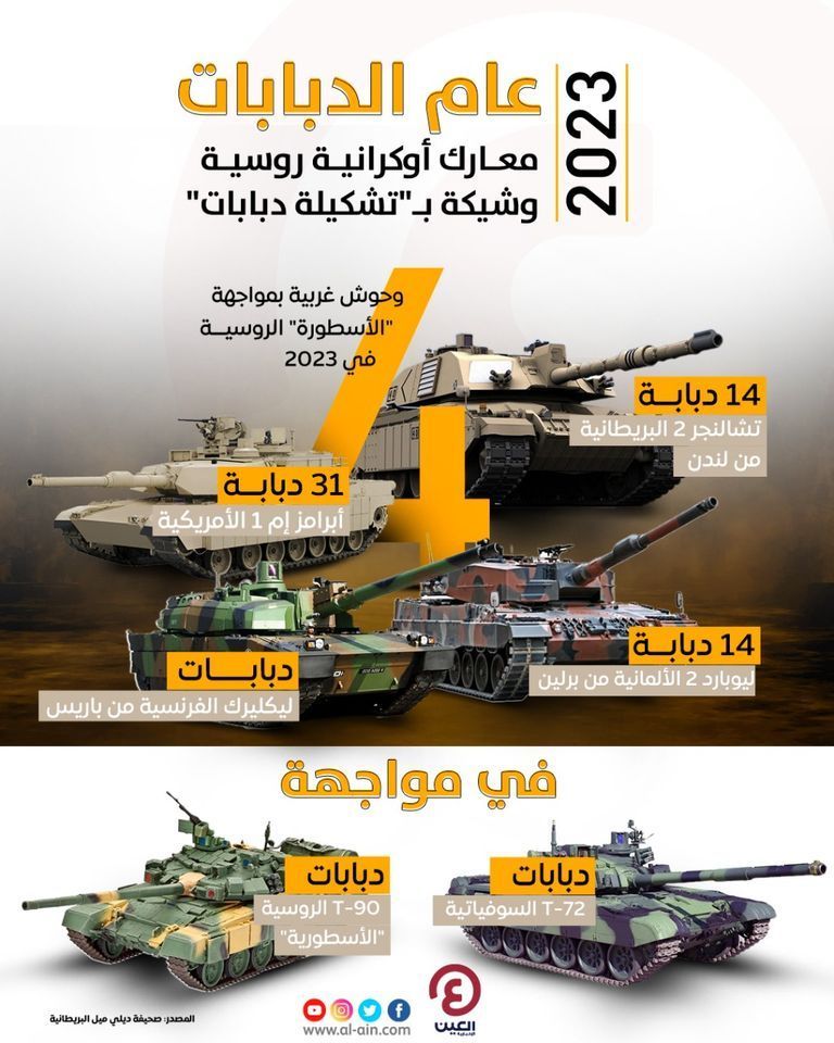 جنود أوكرانيون خلال مناورة على الحدود مع بيلاروسيا - رويترز