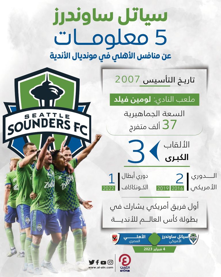 فريق سياتل ساويندرز الأمريكي