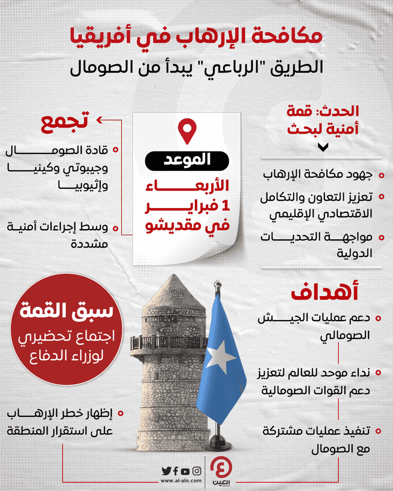 اتفاق سياسي بـ