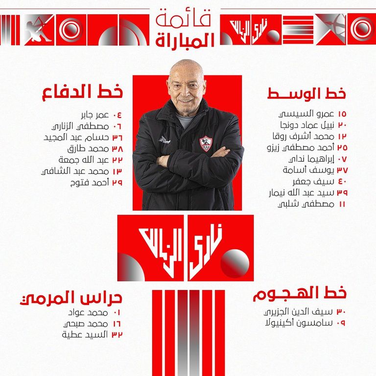 جوسفالدو فيريرا المدير الفني للزمالك