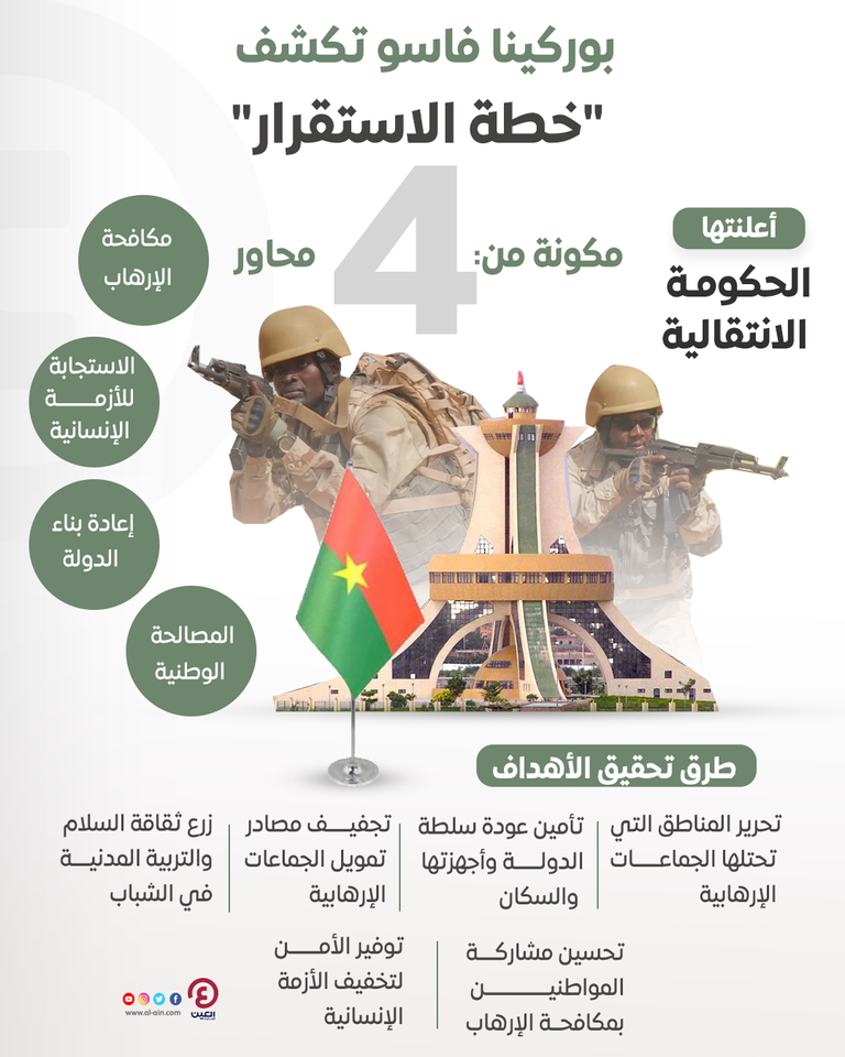 أبولينير يواكيم كييليم دو تامبيلا