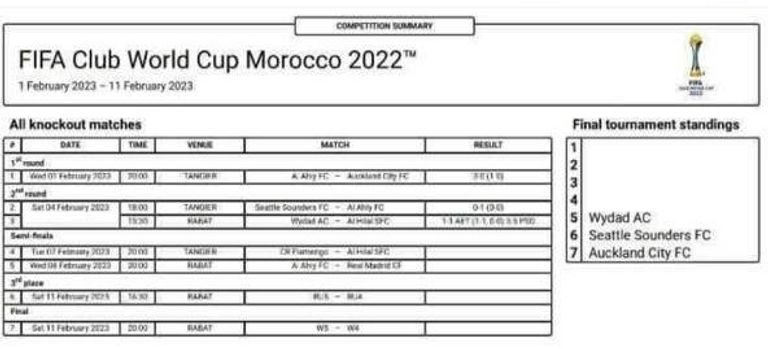 الأهلي ضد الوداد