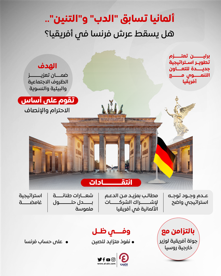 خروج القوات الفرنسية من مالي 