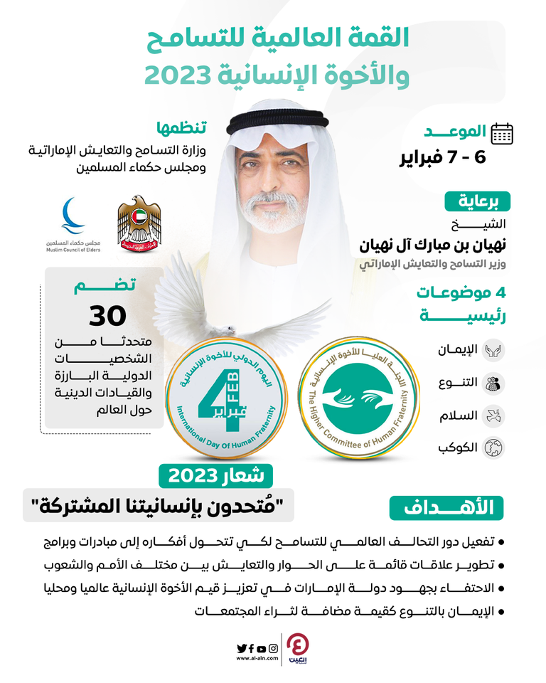 الشيخ نهيان بن مبارك آل نهيان