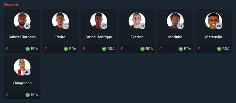 فلامنجو البرازيلي