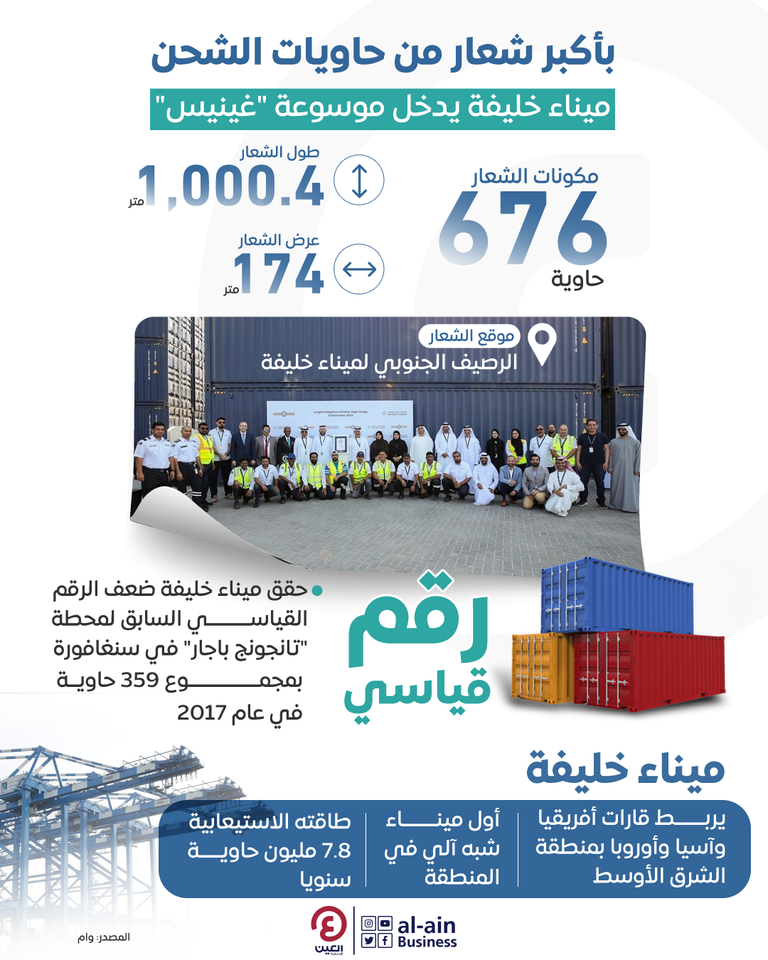 ميناء خليفة