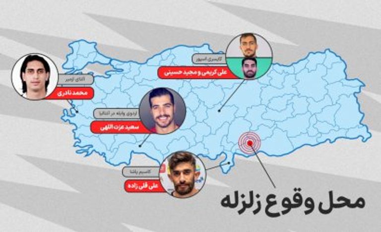 2 من الرياضيين الإيرانيين بتركيا