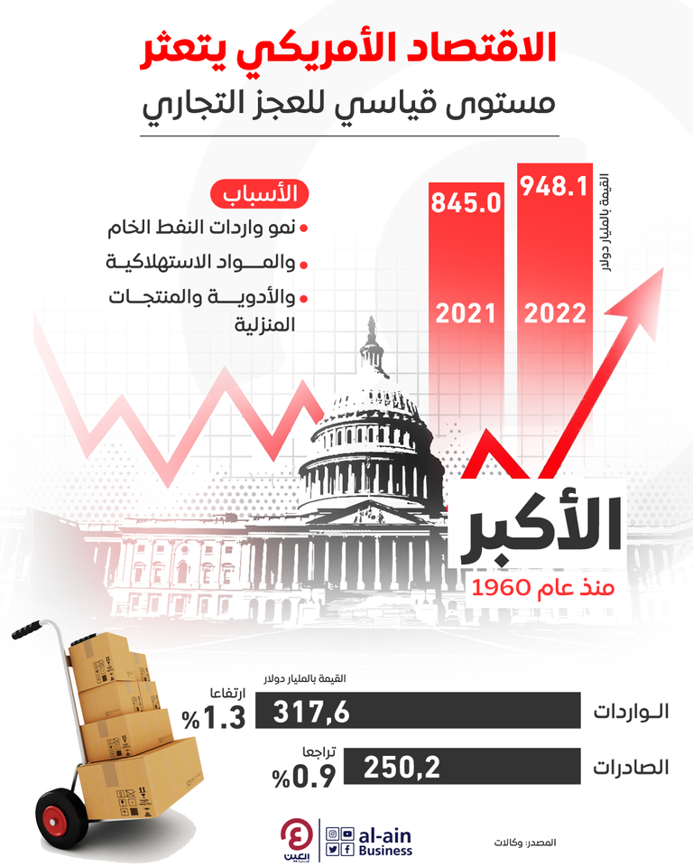 سفينة بضائع - أرشيف