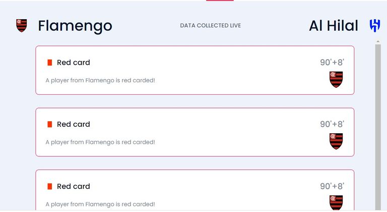 الهلال ضد فلامنجو في كأس العالم للأندية 2022