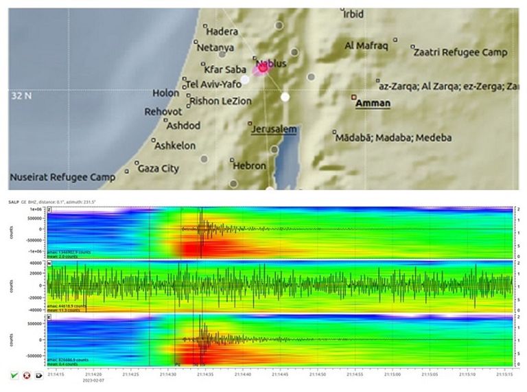 الهزة الأرضية شعر بها سكان الضفة والقدس