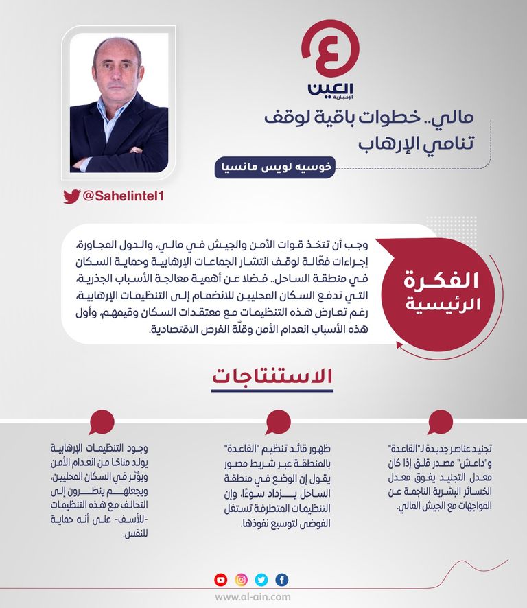 خوسيه لويس مانسيا