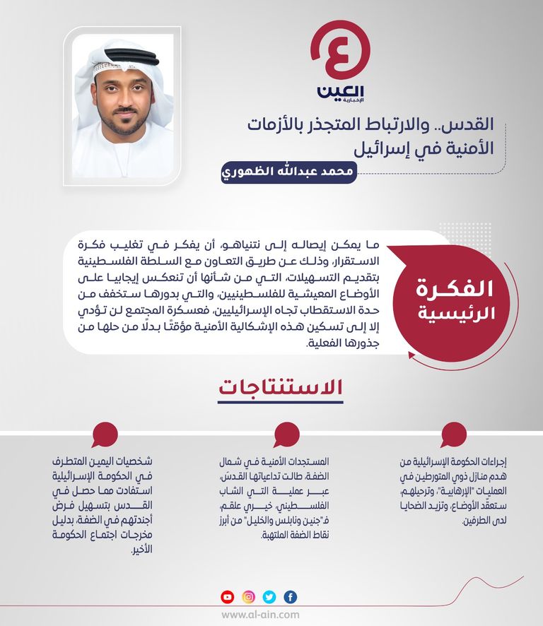 محمد عبدالله الظهوري