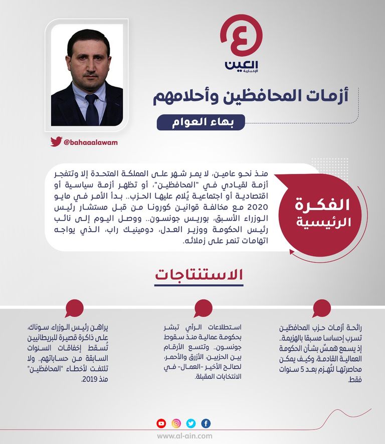 بهاء العوام