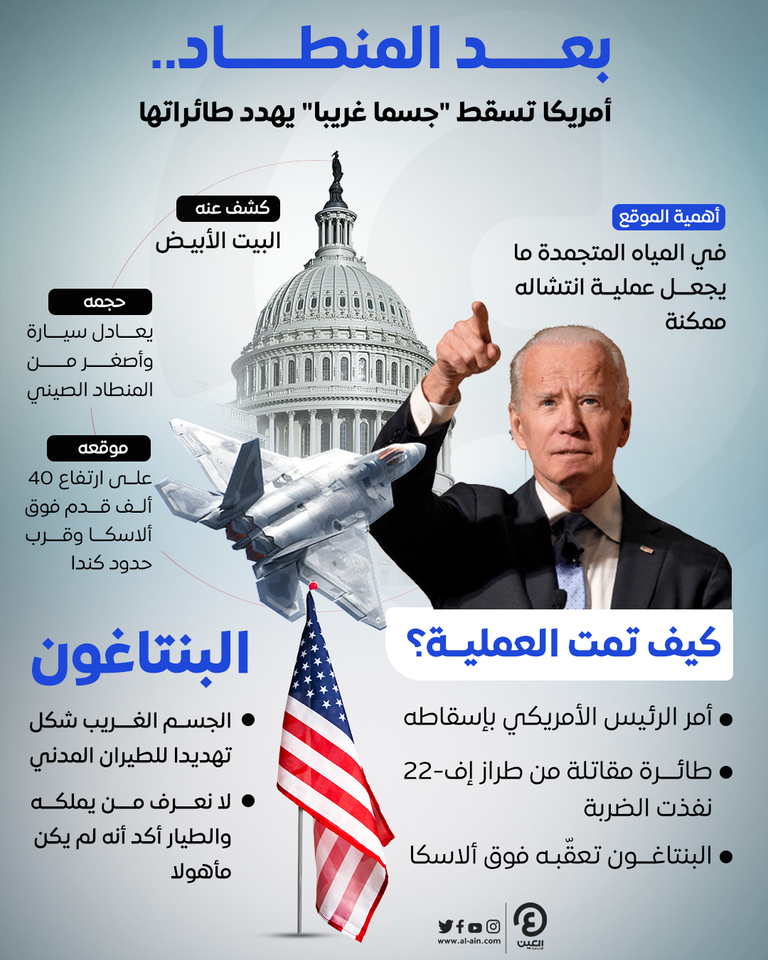 بايدن يأمر بإسقاط