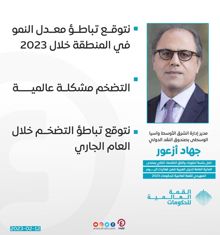 قمة الحكومات.. مؤسسات التمويل توجه رسالة للدول العربية المقترضة انطلاق اليوم التمهيدي لقمة الحكومات