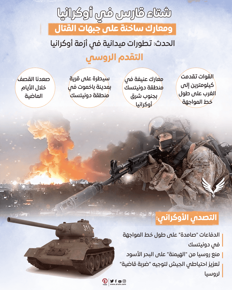 جندي أوكراني يحمل سلاحه