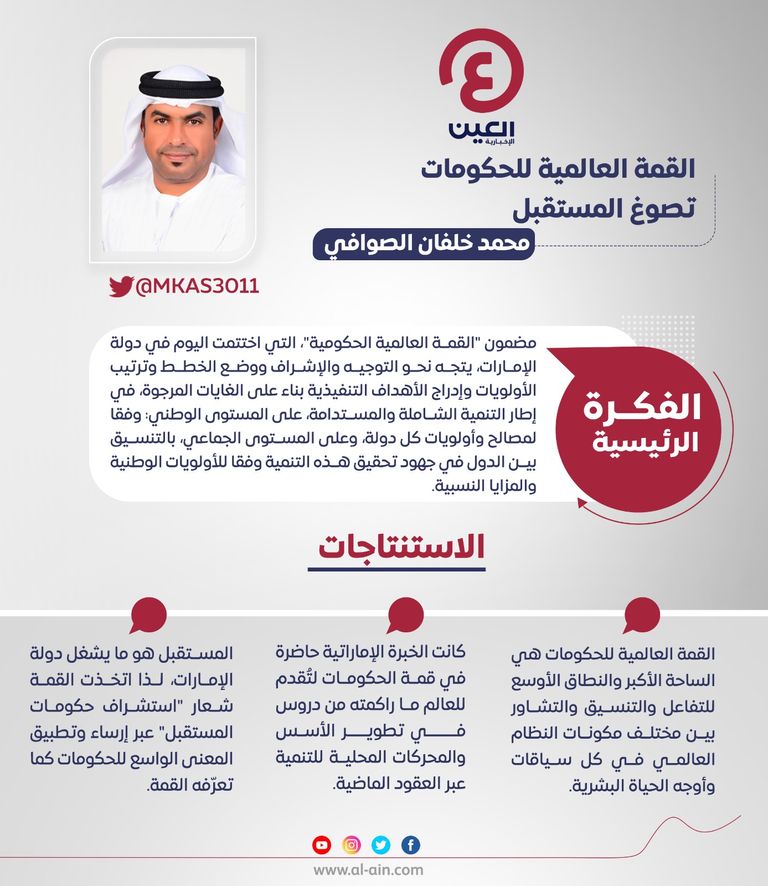 محمد خلفان الصوافي