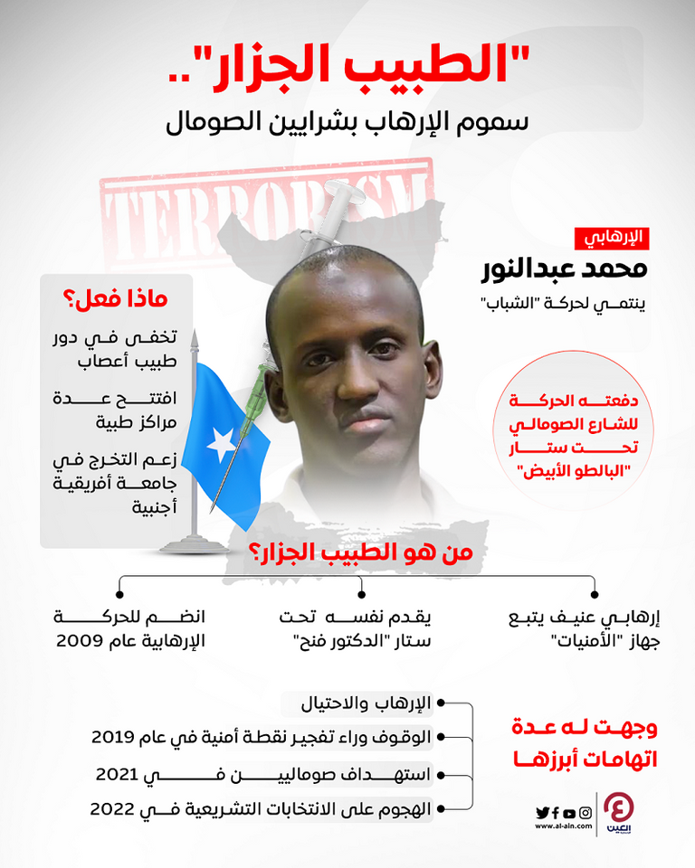 الإرهابي محمد عبدالنور