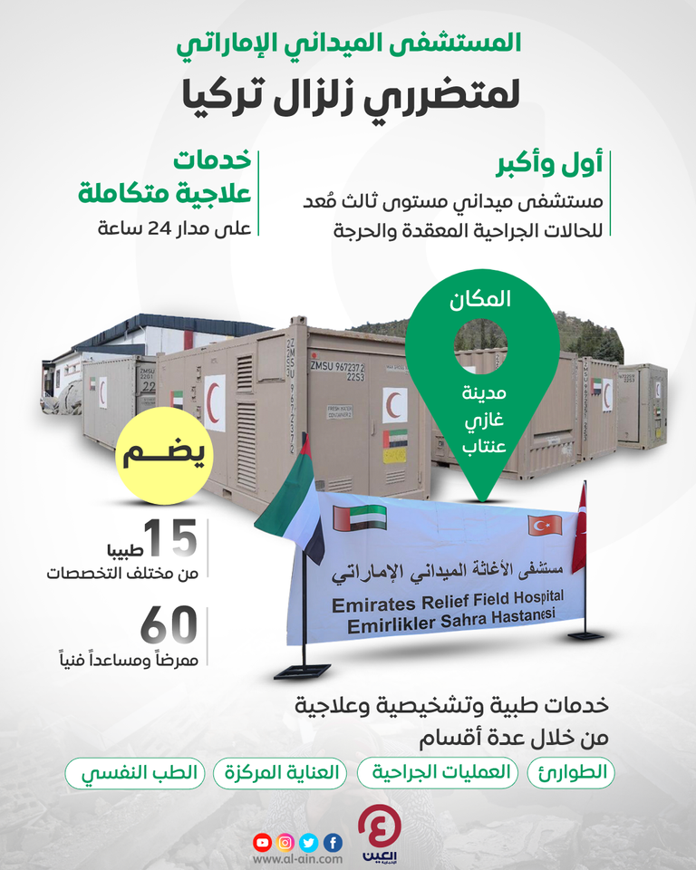 مساعدات إماراتية