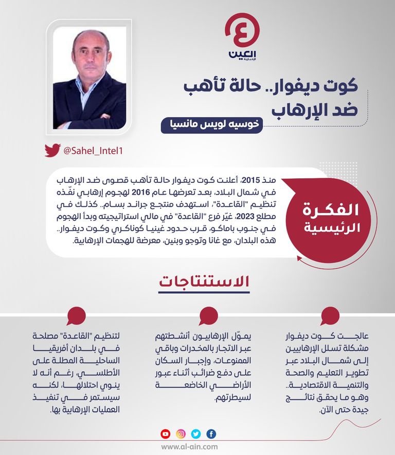 خوسيه لويس مانسيا