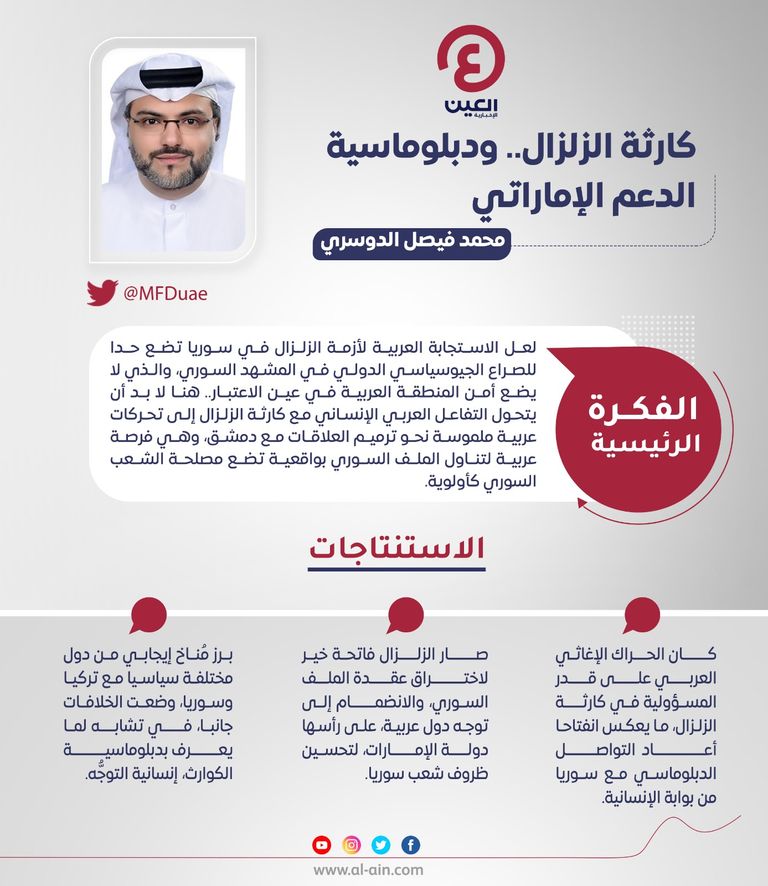 محمد فيصل الدوسري